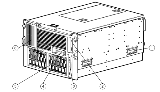 Proliant ML530 G2 Server Image